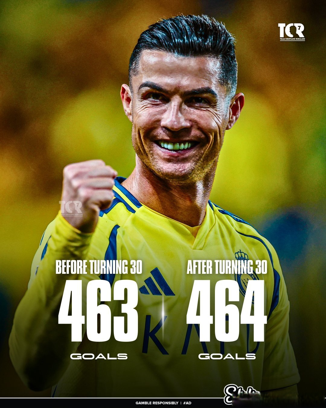 C罗新星势不可挡表现惊艳，TL未来可期！的简单介绍-ky开元入口